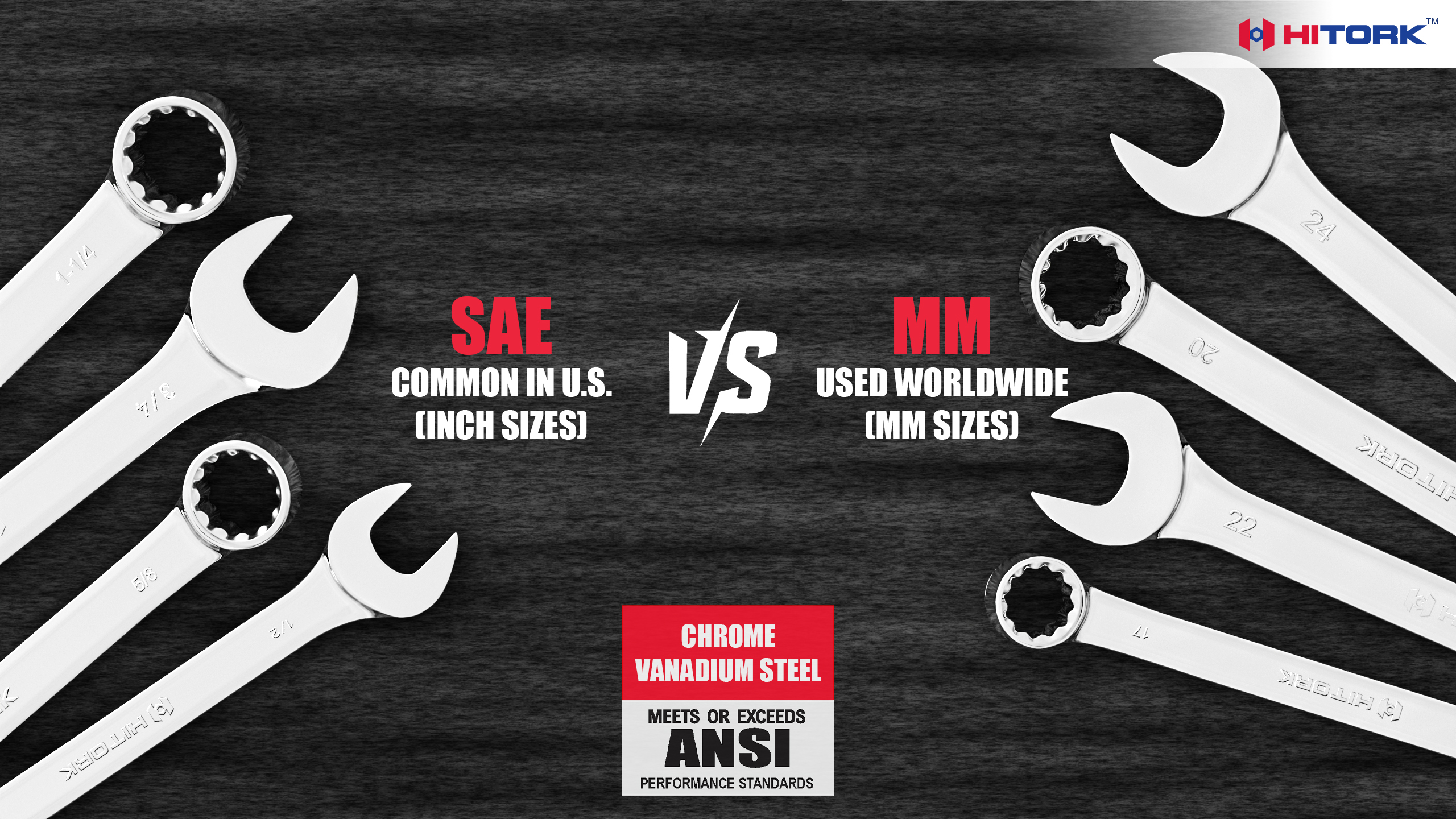 Metric vs SAE Wrench Sets Explained – And Which HITORK Set to Choose