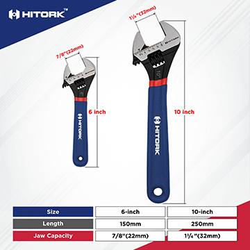 Size chart showing jaw opening capacities of the 6 inch wrench up to 23mm and 10 inch wrench up to 32mm  Includes both SAE and metric scale references Hitork_Size_Chart_6_inch_10_inch