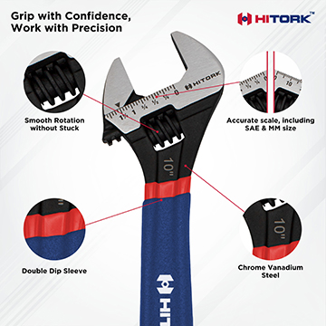 Detailed layout of key features including precision machined jaws  ergonomic double dipped handle & hook hole for hanging  and easy to adjust worm gear Product_Features